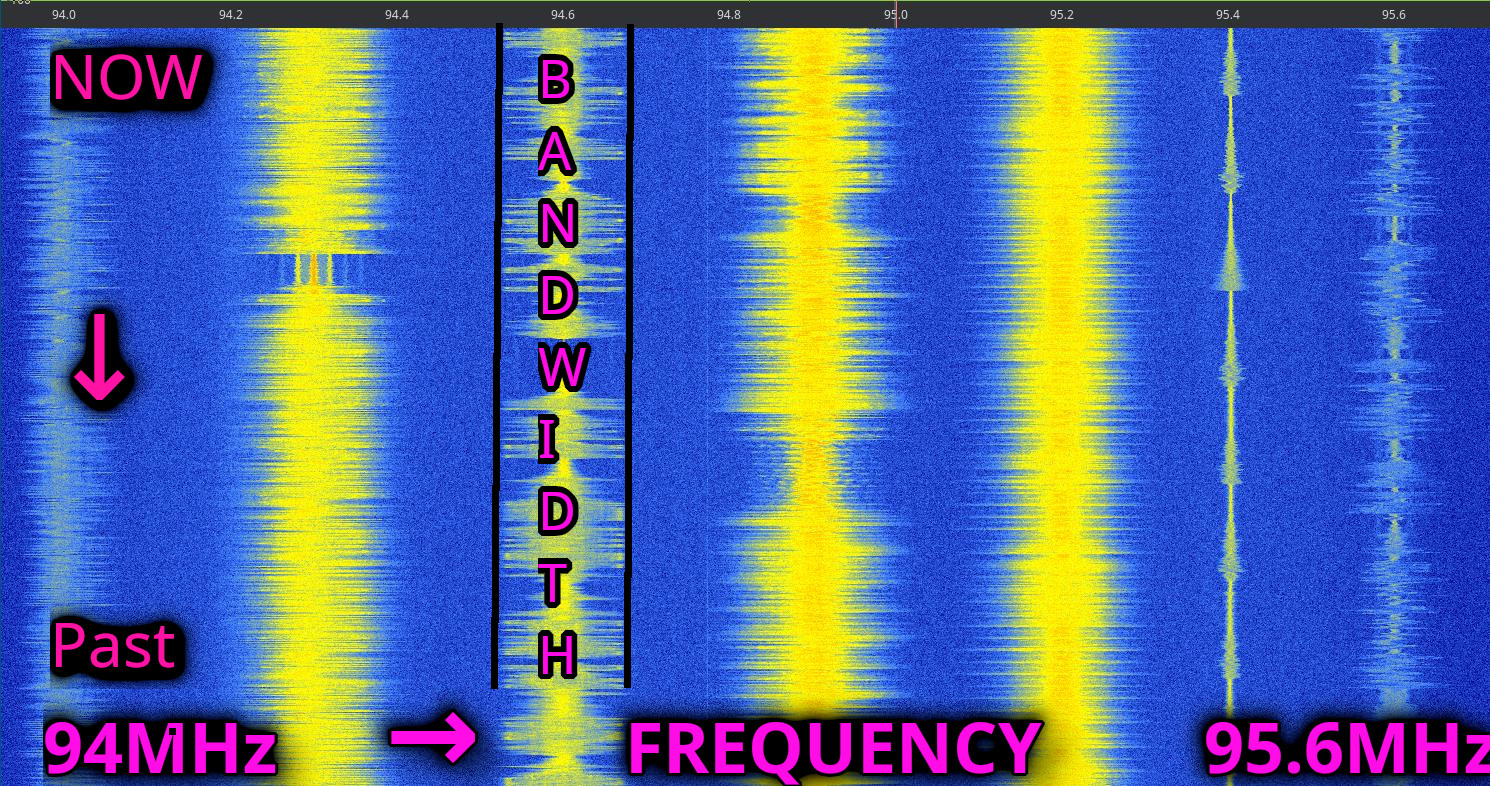 gqrx-spectrum-2.jpg