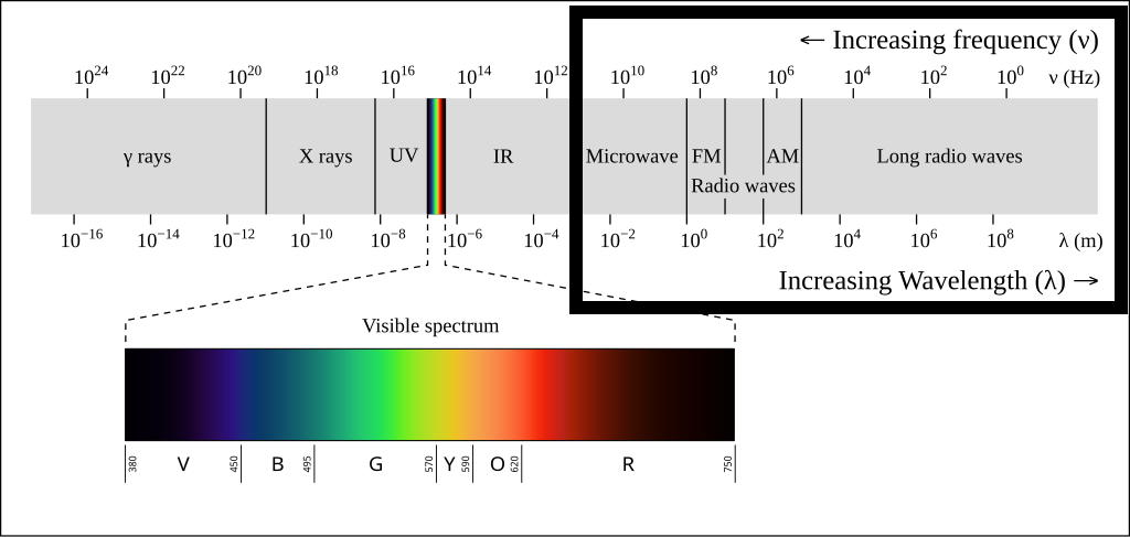 spectrum-radio.png